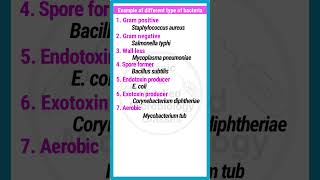 Example of different type of bacteria  basicappliedmicrobiology [upl. by Cristin859]