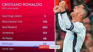 A breakdown of Cristiano Ronaldos 900 goals 🧮  How many more will he get [upl. by Brockwell953]