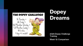 Dopey Dreams  2025 Dopey Challenge Training  Week 12 Comparison [upl. by Ivy]