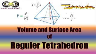 Find the Volume of a Tetrahedron using Calculus [upl. by Sothena]