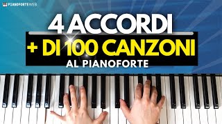 Impara 4 accordi per suonare più di 100 canzoni al Piano [upl. by Bertha514]