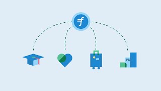 How Flywire Works [upl. by Abigail]