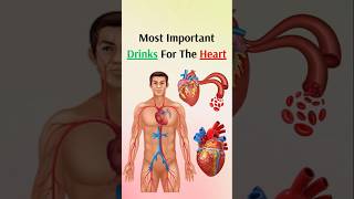 Most important drinks for the heart [upl. by Leund]