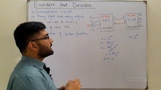 Introduction To Encoders And Decoders [upl. by Nanci]