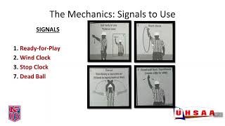 2540 Second Play Clock Management [upl. by Nicki]