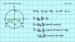 Tres cargas eléctricas sobre una circunferencia [upl. by Hatch]