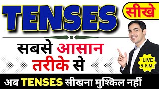 Tenses in English  Present tense Past tense and Future tense [upl. by Cherin]