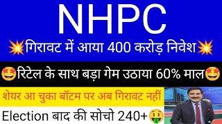 NHPC share news today • NHPC share latest news • NHPC share targets for tomorrow [upl. by Zephan470]