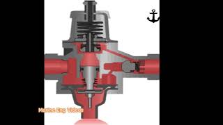 Unloader Valve Working [upl. by Amiel]