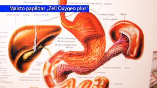 Maisto papildas  Zell Oxygen Plus [upl. by Llorrad]