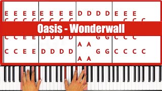 Wonderwall Oasis Piano Tutorial Easy [upl. by Olwen]