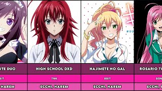 100 Best Ecchi Harem Anime [upl. by Ax]