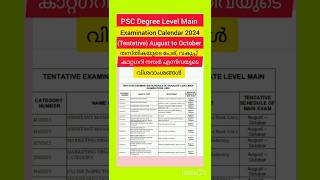 PSC Degree Level Main Exam 2024 Calendarkeralapsc viral exam malayalam [upl. by Filippo]