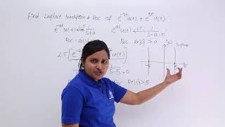 Laplace Transform amp Region of Convergence Problem Example 2 [upl. by Derfnam]