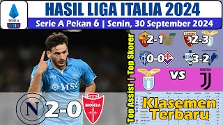 Hasil Serie A Tadi Malam 2024  Napoli vs AC Monza Klasemen Liga Italia Pekan 6 [upl. by Nipahc275]