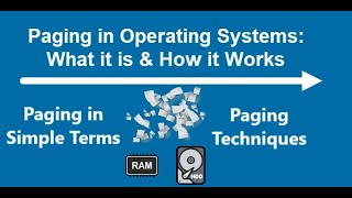 Paging in OS  Paging Explained in Simple Terms  Paging Techniques [upl. by Aitahs208]