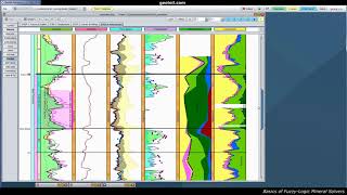 Fuzzy Logic Mineral Solvers in GeolOil [upl. by Casper]