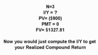 Realized Compound Return bonds  What is the definition and formula  Finance Dictionary [upl. by Nohsyt]