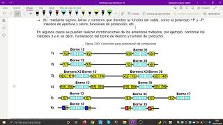 UD3  CID 8ª sesión Automatismos cableados y control de potencia [upl. by Nered327]