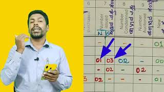 ದೈಹಿಕ ಶಿಕ್ಷಣ ಶಿಕ್ಷಕರ ದಾಖಲೆ ನಿರ್ವಹಣೆ  ಕ್ರೀಡಾ ದಾಸ್ತಾನು ವಹಿ [upl. by Adamek715]