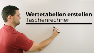 Wertetabelle erstellen mit Taschenrechner Casio fx Mathe by Daniel Jung [upl. by Notyalk]