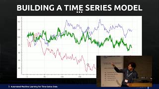 Automated feature extraction and selection for challenging timeseries prediction problems [upl. by Redmond]