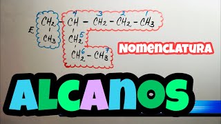 ✅ NOMENCLATURA DE ALCANOS ejercicios resueltos‼  🔶 [upl. by Nerrak635]