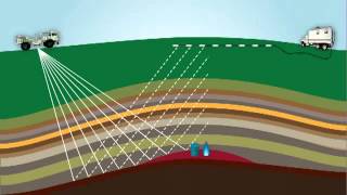 How 3D Seismic Is Used To Explore Oil And Gas Geophysics Rocks YouTube [upl. by Meihar]