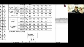 4 Wiring Specifications DC Alarm CT VT AC Grounding [upl. by Nye]