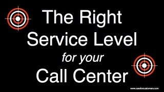 Call Centre Management  Service Level Impacts [upl. by Mountford]