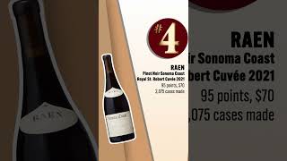 Wine Spectators Top 10 Wines of 2023 Countdown [upl. by Dawna]