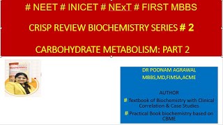 HMP SHUNT PATHWAY AND URONIC ACID PATHWAY [upl. by Sirotek]