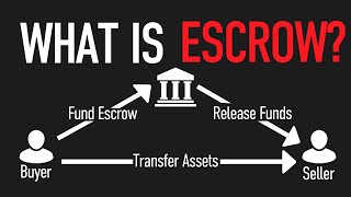 What is Escrow — Escrow Accounts Explained [upl. by Nollad]