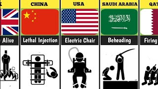 Shocking Death Penalty Variations Worldwide [upl. by Saw520]