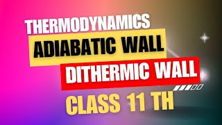 What is Adiabatic Wall and Dithermic Wall [upl. by Annayi640]