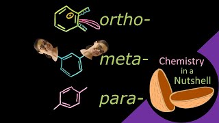 183 EAS OrthoPara Directors vs EAS Meta Directors  Organic Chemistry [upl. by Grigson]