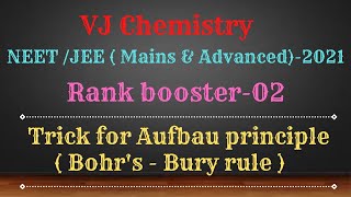 Rank booster02  Trick for quotAufbau Principlequot for NEET amp JEE  Mains amp Advanced 2021 😊😊 [upl. by Trilbie]