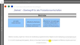 10 Betriebstypen Unternehmen  öffentliche Betriebe  öffentliche Verwaltungen  Haushalte [upl. by Annyl432]