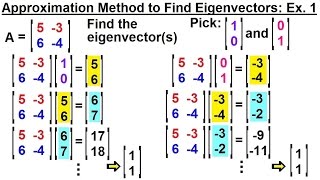 Linear Algebra Ch 3  Eigenvalues and Eigenvectors 19 of 35 Eigenvectors Approx Method 1 [upl. by Tnecniv]