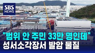 quot범위 안 주민 33만 명인데quot…성서소각장서 발암 물질  SBS [upl. by Ailedamla516]