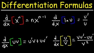 Differentiation Formulas  Notes [upl. by Aitra254]