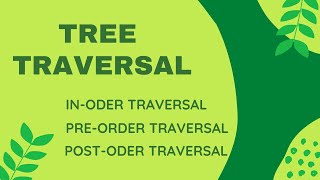 PART1  Binary tree traversal Inorder Preorder Postorder [upl. by Hiett]