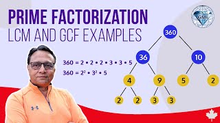 Least Common Multiple of Two Numbers [upl. by Walford]