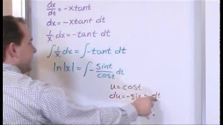 Lesson 5  First Order Linear ODEs Variation Of Parameters Part 2 [upl. by Blackmun]