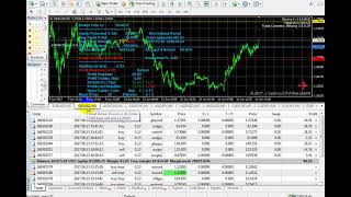 Blessing Forex EA Review Powerful Expert Advisor Unleashes Live Trading Success [upl. by Saum187]