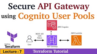 7 Secure API Gateway using Cognito User Pool  Terraform with AWS Tutorial [upl. by Connett]