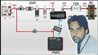 How Charging Works in Mobile MediaTek Charging section  All Mobile Charging Solution by Wasim Sir [upl. by Hafinah]