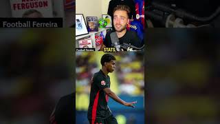 Villarreal 15 Barça  Raphinha Captain Lamine Yamal is better than Vinicius  PART 2 FCB Yamal [upl. by Darnell]