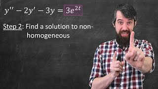 Undetermined Coefficients Solving nonhomogeneous ODEs [upl. by Nolos284]