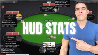 The 12 Best POKER HUD Stats Used by Online Pros [upl. by Ahtekal]